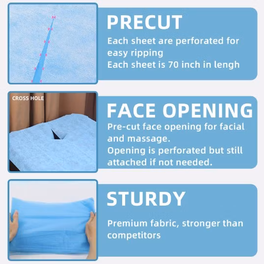 PP SMS不織布使い捨てシート、SPA病院使い捨てシート