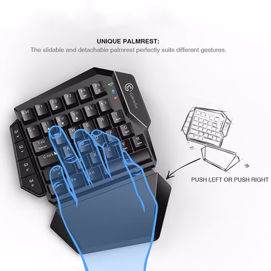 使い捨てポリプロピレンキャップとヒゲガードの組み合わせ